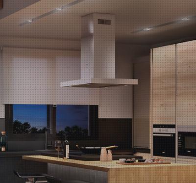 ¿Dónde poder comprar fijacion isla cocina fijacion campana?