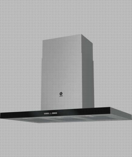 Las mejores marcas de casas la casa del electrodomestico campana balay isla cristal negro