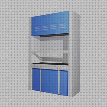 ¿Dónde poder comprar laboratorios?