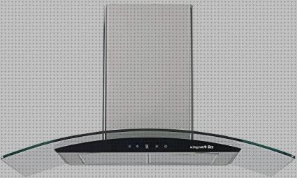 Las mejores marcas de mayor potencia campana extractora decorativa