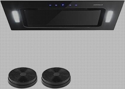 Los 35 Mejores muebles extractores humos para comprar
