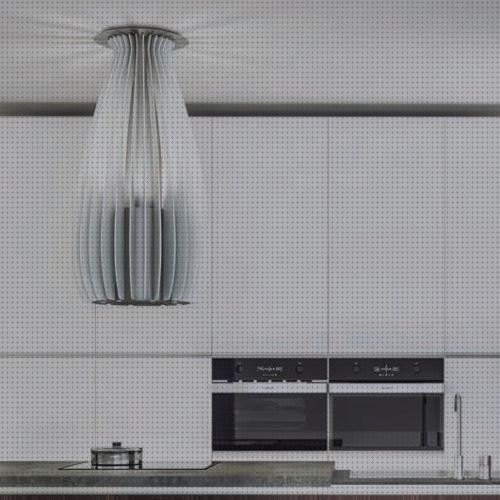 Mejores 27 novedades campanas extractoras del mundo