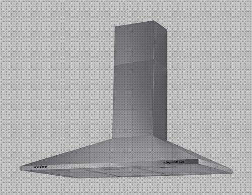 Las mejores humos obergoso extractor de humos