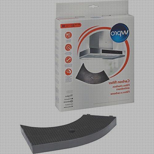 Review de ofertas campanas extractoras precios baratos