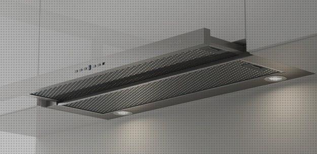 Review de ofertas de campanas extractoras para cocina