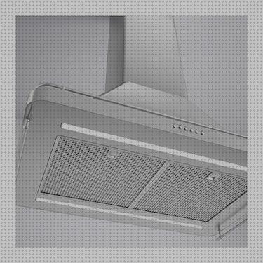 ¿Dónde poder comprar omnejd extractor de techo?
