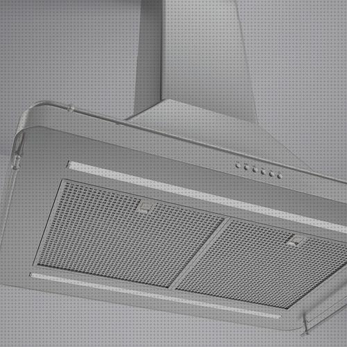 Las mejores marcas de omnejd extractor de techo