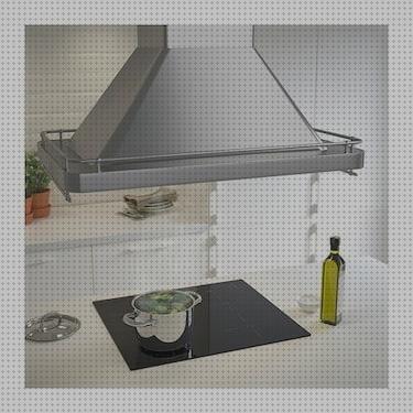 Las mejores omnejd extractor de techo