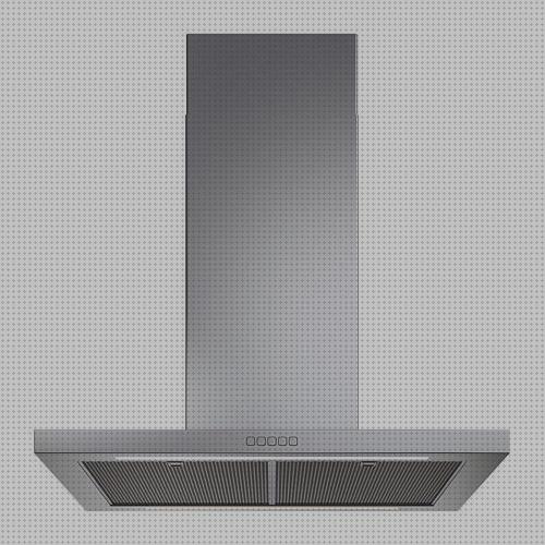 Review de omnejd extractor de techo