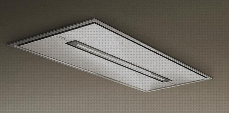 Review de opinion campana extractora techo