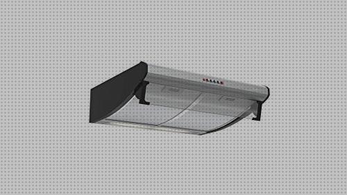 Las mejores teka placa base campana extractora teka