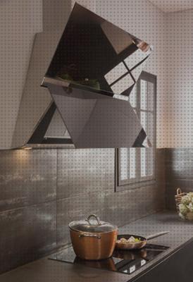 Las mejores placa decorativa para mueble extractor de humos