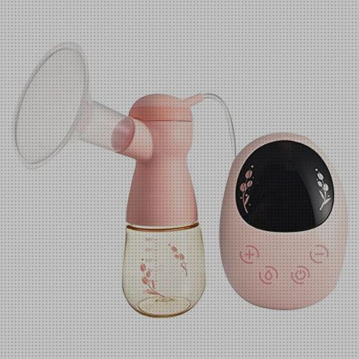 Las mejores protectores