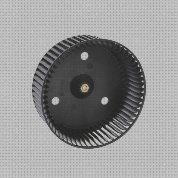 Las mejores bosch recambios acero inoxidable campana extractora bosch