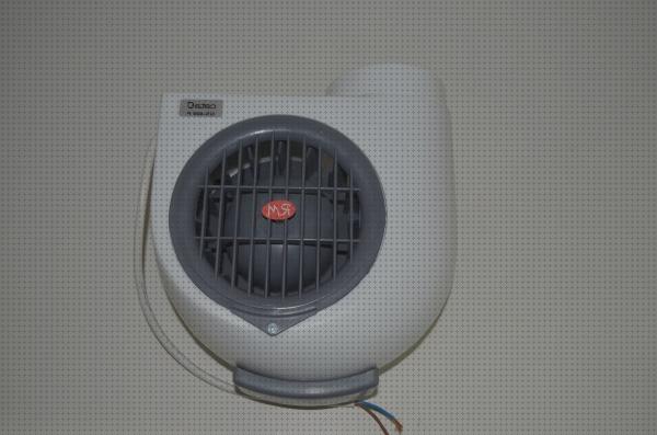 Las mejores marcas de recambios extractor humos