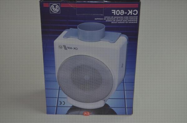 Review de recambios extractor humos