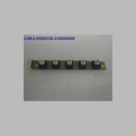 Review de recambios para el cristal de la campana extractora pando