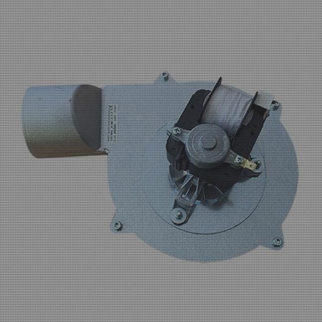 ¿Dónde poder comprar referencia ventilador extractor de humos caldera pellet?