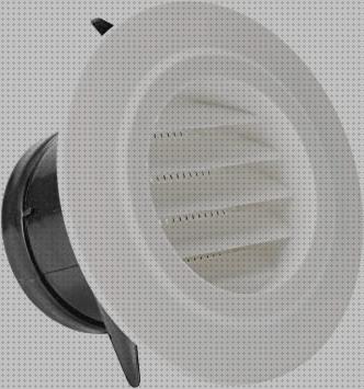 Las mejores anti extractores rejilla anti insectos para extractores de baño
