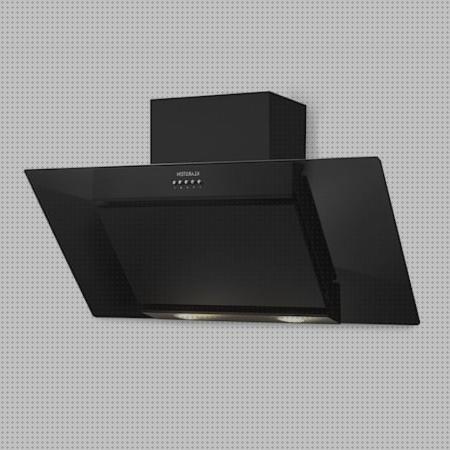 Review de repuestos campana extractora exaustor extractor cristal