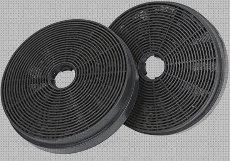 Las mejores filtros extractoras repuestos de filtros para campanas extractoras