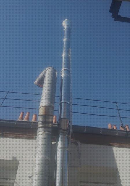 ¿Dónde poder comprar extractoras salidas de huma para campanas extractoras?