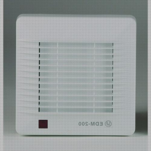 ¿Dónde poder comprar palau extractores soler y palau extractores baño?