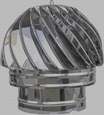 ¿Dónde poder comprar sombrero extractor de humos?