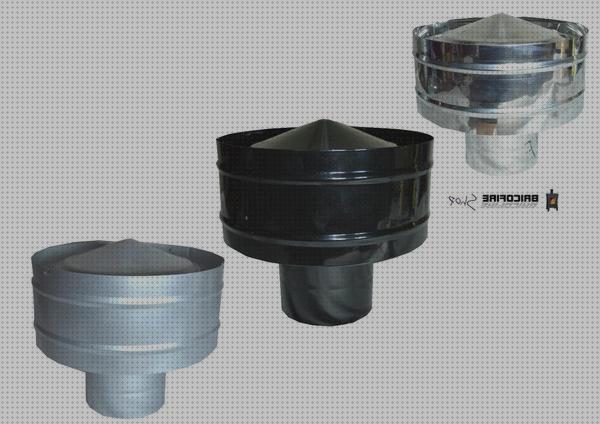 Las mejores marcas de sombrero extractor de humos entra agua