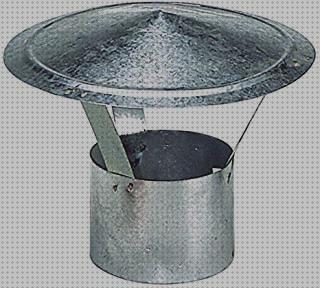 ¿Dónde poder comprar sombreros sombrero extractor galvanizado industrial?
