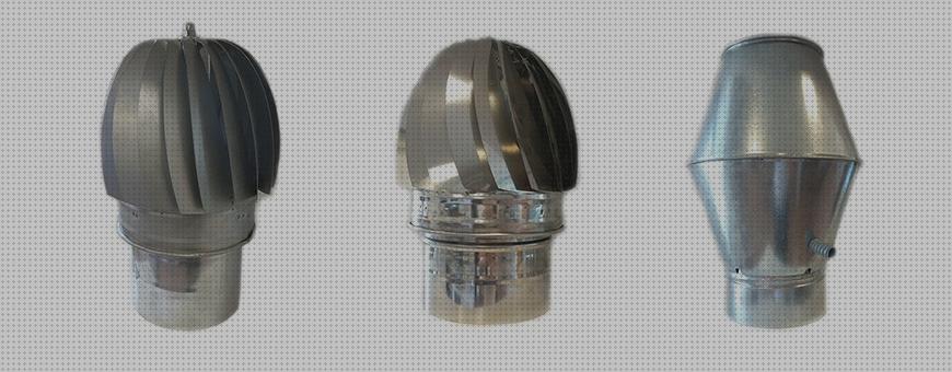 Las mejores marcas de sombreros sombrero extractor galvanizado industrial