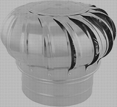 Review de sombreros extractores de humo