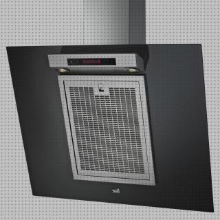 Review de teka campanas extractoras dv 80 cristal