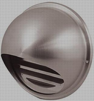 Review de tubo de acero exterior para campana extractora