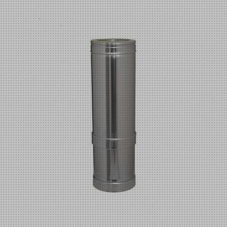 Las mejores inox humos tubo evacuacion de humos inox para campana extractora