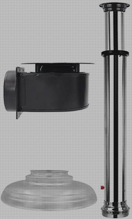 Review de tubo evacuacion de humos inox para campana extractora