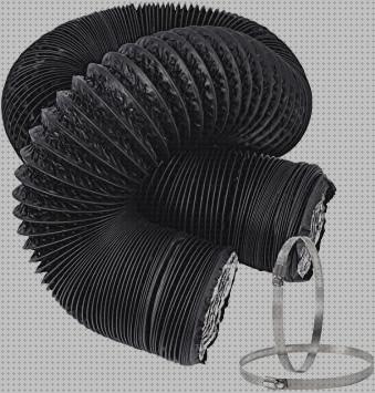 Las mejores tubo retractil extractor de humos