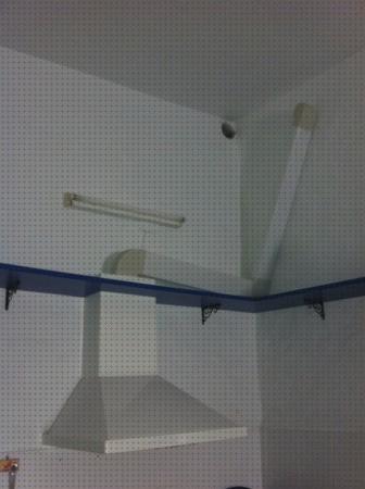 Review de tubo salida campana extractora