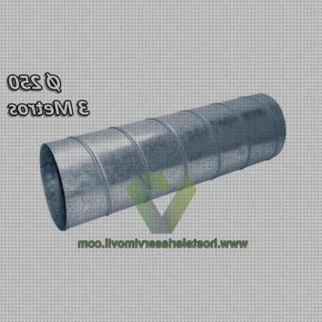 Las mejores tubos extractores campana industrial