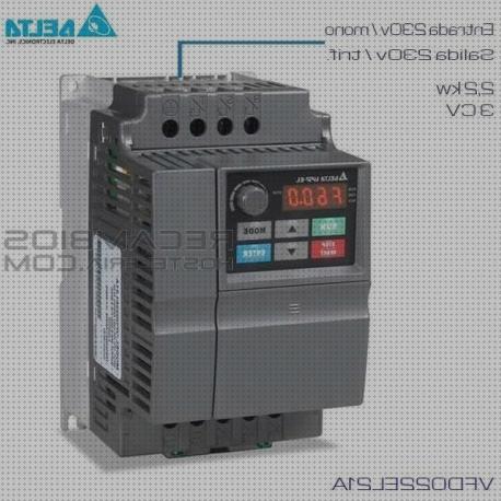 Las mejores marcas de variador velocidad 2 2kw para extractor humos