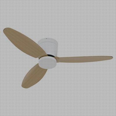Las mejores 400 ventilador extractor 400 x 400 techo