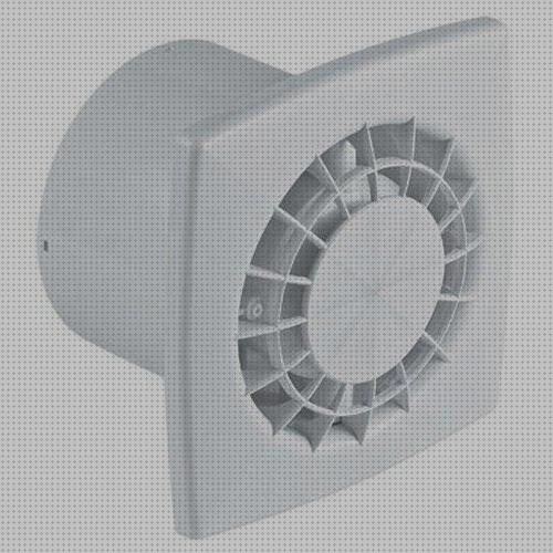Review de ventilador extractor baño 12volrios