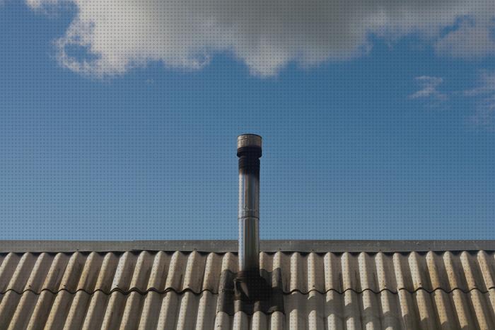 Las mejores marcas de ventilador extractor humos calentador agua gas natural