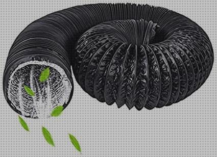 Opiniones de los 40 mejores Ventiladores Extractores Redondos Para Baños