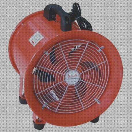 ¿Dónde poder comprar ventiladores ventilador industrial extractor?