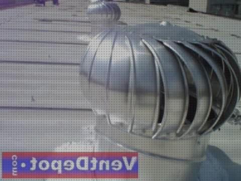 Las mejores ventiladores extractores ventiladores extractores eolicos