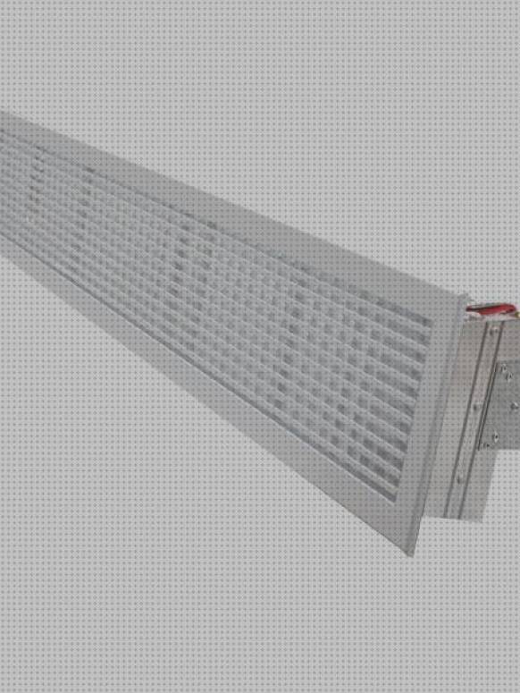 Top 10 Mejores Extractores de baños | (Mayo 2020) | Comparativa